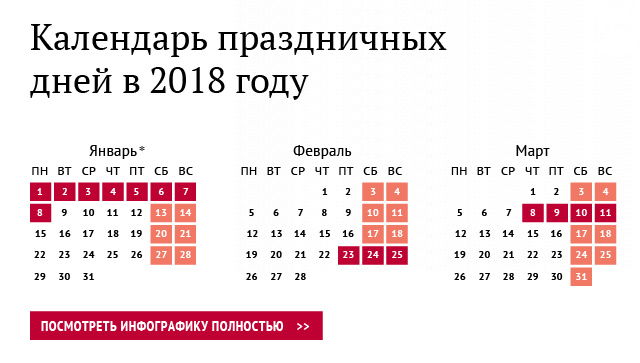 Россиянам оставили новогодние праздники как выходные дни