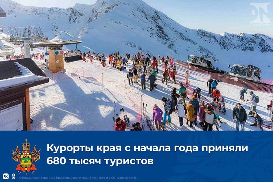 Курорты Краснодарского края с начала года приняли более 600 тысяч туристов