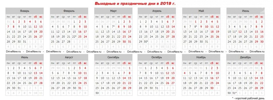Новогодние и майские каникулы в 2019 году будут длинными